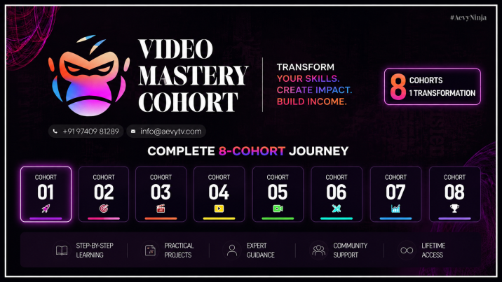 Aevy TV Ultimate Video Mastery Cohort 1-8 (8 Courses) (English)
